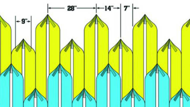 Max-Mix™ Shank Pattern