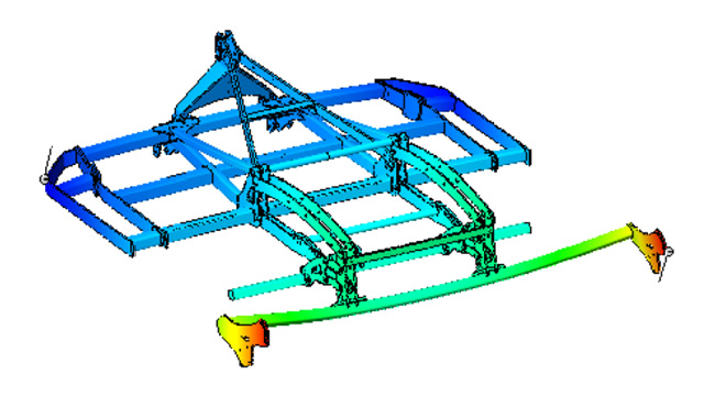 Durable frame design