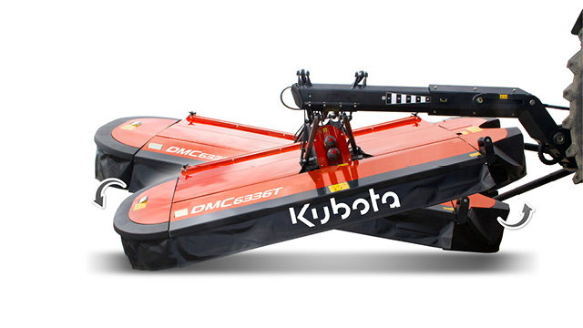 Exceptional Flexibility