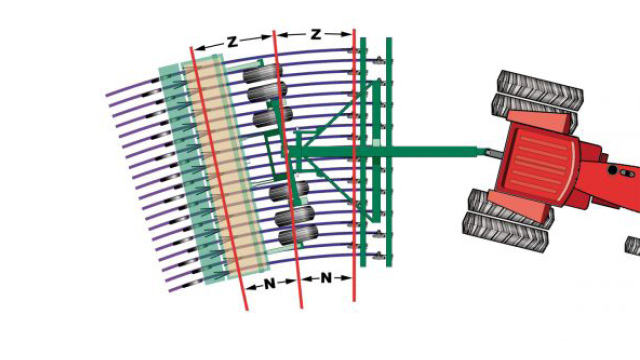 Center pivot design (CPH & PFH)