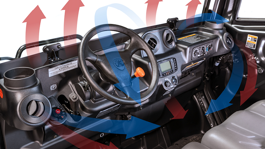 Fully loaded automotive-grade cab